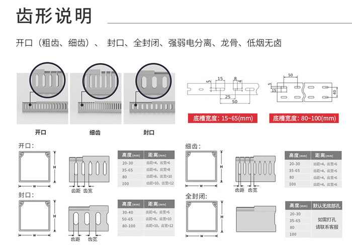 线槽规格.jpg 线槽规格.jpg