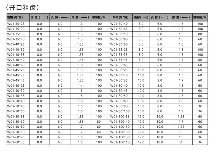 pvc线槽.jpg pvc线槽.jpg